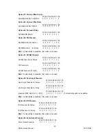 Preview for 44 page of Teac EU3242ST Service Manual