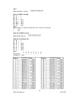 Preview for 46 page of Teac EU3242ST Service Manual