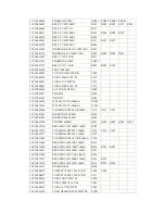 Preview for 64 page of Teac EU3242ST Service Manual