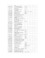 Preview for 68 page of Teac EU3242ST Service Manual