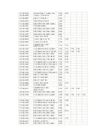 Preview for 69 page of Teac EU3242ST Service Manual