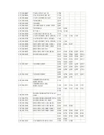 Preview for 72 page of Teac EU3242ST Service Manual