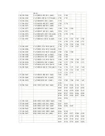 Preview for 73 page of Teac EU3242ST Service Manual