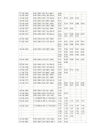 Preview for 74 page of Teac EU3242ST Service Manual