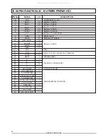 Preview for 4 page of Teac EX-CD3 Service Manual