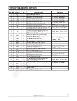 Preview for 11 page of Teac EX-CD3 Service Manual