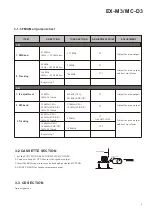 Preview for 5 page of Teac EX-M3 Service Manual