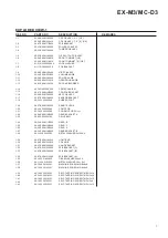 Preview for 7 page of Teac EX-M3 Service Manual