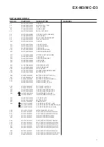 Preview for 9 page of Teac EX-M3 Service Manual