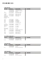 Preview for 12 page of Teac EX-M3 Service Manual