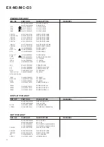 Preview for 14 page of Teac EX-M3 Service Manual