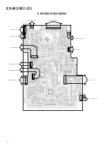 Preview for 16 page of Teac EX-M3 Service Manual