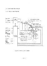 Предварительный просмотр 8 страницы Teac FD-55 Series Maintenance Manual