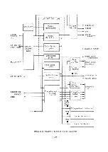 Предварительный просмотр 23 страницы Teac FD-55 Series Maintenance Manual