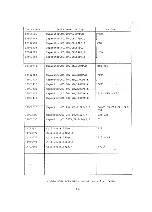 Предварительный просмотр 194 страницы Teac FD-55 Series Maintenance Manual