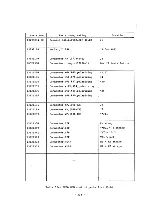 Предварительный просмотр 195 страницы Teac FD-55 Series Maintenance Manual