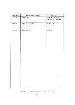 Предварительный просмотр 196 страницы Teac FD-55 Series Maintenance Manual