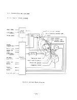 Preview for 7 page of Teac FD-55AV Maintenance Manual