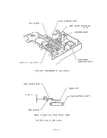 Preview for 103 page of Teac FD-55AV Maintenance Manual