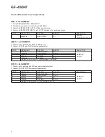 Предварительный просмотр 6 страницы Teac GF-450K7 Service Manual