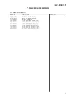 Preview for 21 page of Teac GF-450K7 Service Manual