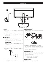 Preview for 10 page of Teac GF-550 Owner'S Manual