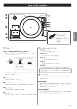 Preview for 11 page of Teac GF-550 Owner'S Manual