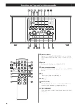 Preview for 42 page of Teac GF-550 Owner'S Manual