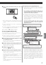 Preview for 89 page of Teac GF-550 Owner'S Manual