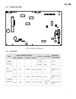 Предварительный просмотр 5 страницы Teac GF-600 Service Manual