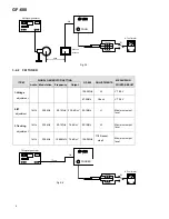 Предварительный просмотр 6 страницы Teac GF-600 Service Manual