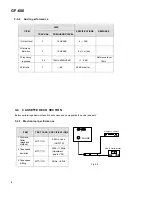 Preview for 8 page of Teac GF-600 Service Manual