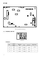 Предварительный просмотр 10 страницы Teac GF-600 Service Manual