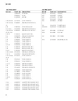 Предварительный просмотр 23 страницы Teac GF-600 Service Manual