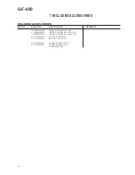 Preview for 19 page of Teac GF-650 Service Manual