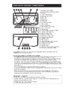 Preview for 6 page of Teac Ghetto Blaster JR PBT500 User Manual