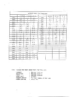 Preview for 13 page of Teac GT-9313 Service Manual