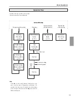 Предварительный просмотр 32 страницы Teac GX-1 Instruction Manual