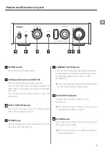 Preview for 7 page of Teac HA-501 Owner'S Manual