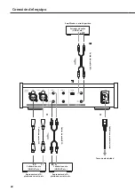 Preview for 28 page of Teac HA-501 Owner'S Manual