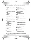 Предварительный просмотр 9 страницы Teac HD-B820 Owner'S Manual