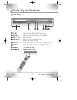 Preview for 10 page of Teac HD-B820 Owner'S Manual