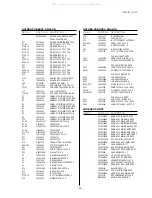 Preview for 22 page of Teac HD-P2 Service Manual