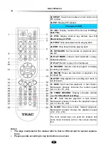 Preview for 14 page of Teac HDR2700T User Manual