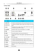 Preview for 16 page of Teac HDR2700T User Manual