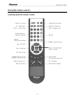 Preview for 11 page of Teac HISENSE LCD2663AU User Manual