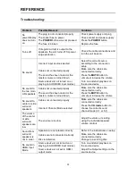 Preview for 15 page of Teac HTIB500 User Manual