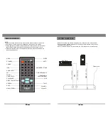 Preview for 10 page of Teac iTB400 i-TALLBOY User Manual