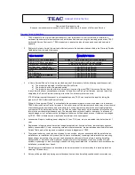 Предварительный просмотр 2 страницы Teac LCD1918HDHN User Manual