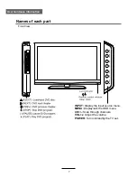 Предварительный просмотр 12 страницы Teac LCD1918HDHN User Manual